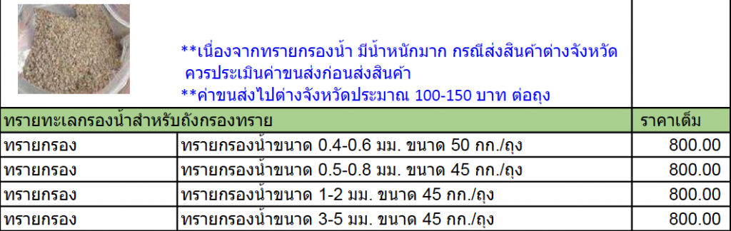 Screen Shot 2019-05-05 at 15.27.02